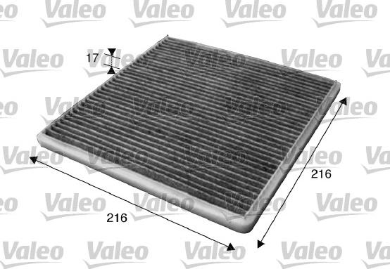 Valeo 715619 - Фильтр воздуха в салоне parts5.com