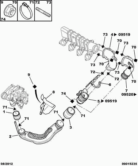 PEUGEOT 0382.AP - Трубка, нагнетание воздуха parts5.com