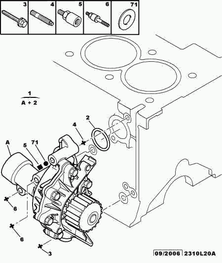 PEUGEOT 1201.J2 - Водяной насос parts5.com