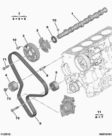 CITROËN 0831 K9 - Комплект ремня ГРМ parts5.com