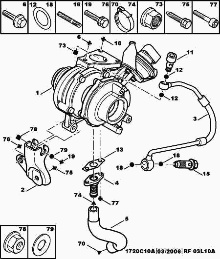 PEUGEOT (DF-PSA) 0375 L4 - Установочный комплект, турбокомпрессор parts5.com