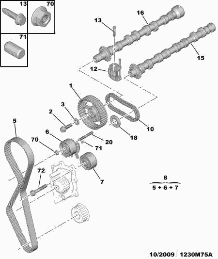 CITROËN 0831.P6 - Комплект ремня ГРМ parts5.com