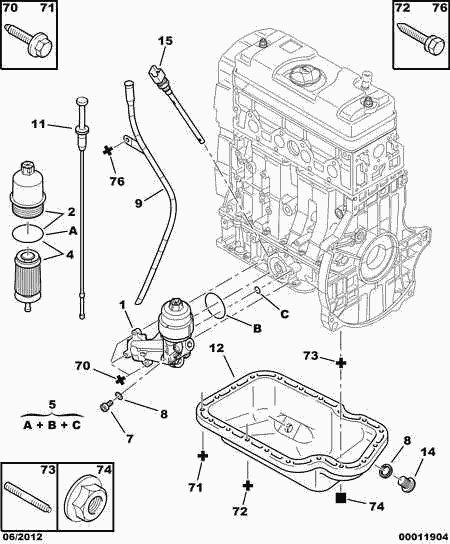 PEUGEOT 1174.82 - Указатель уровня масла parts5.com