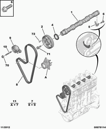 PEUGEOT 0831.S0 - Timing Belt Set parts5.com