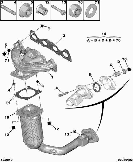 PEUGEOT 1731 KC - Катализатор parts5.com