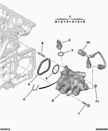 CITROËN 1336.Z8 - Термостат, охлаждающая жидкость parts5.com