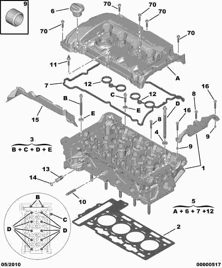 CITROËN 0248.Q2 - Крышка головки цилиндра parts5.com