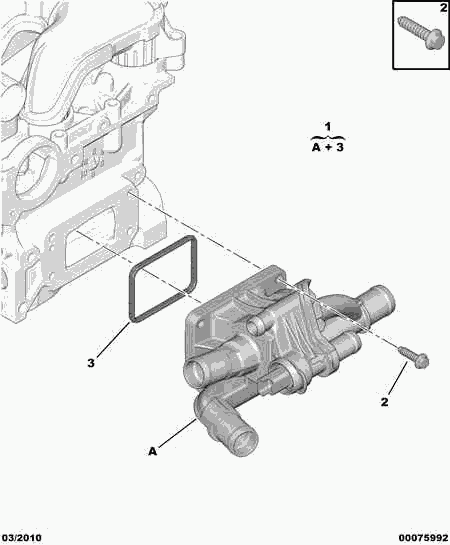 PEUGEOT 1336 AF - Термостат, охлаждающая жидкость parts5.com