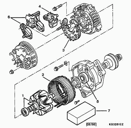 CITROËN 5727 56 - ALTERNATOR ROTOR parts5.com