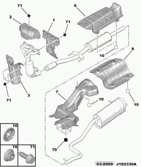 PEUGEOT 1723.CH - Прокладка, выпускной коллектор parts5.com