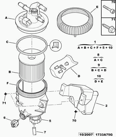 PEUGEOT (DF-PSA) 1901 65 - Топливный фильтр parts5.com