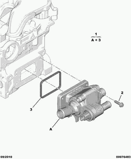 CITROËN/PEUGEOT 1336 V6 - Термостат, охлаждающая жидкость parts5.com