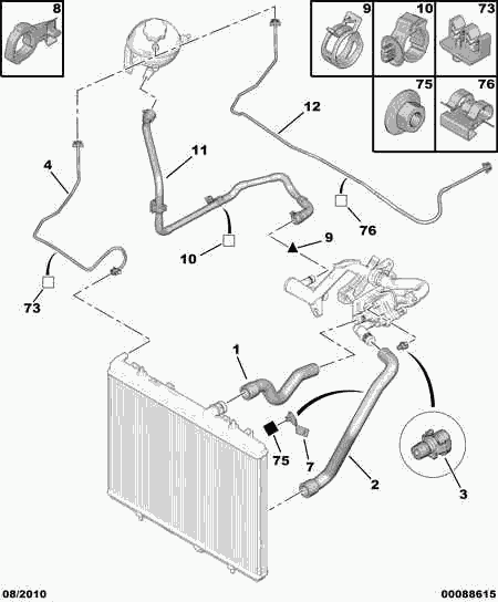 PEUGEOT 1317 V2 - Шланг радиатора parts5.com