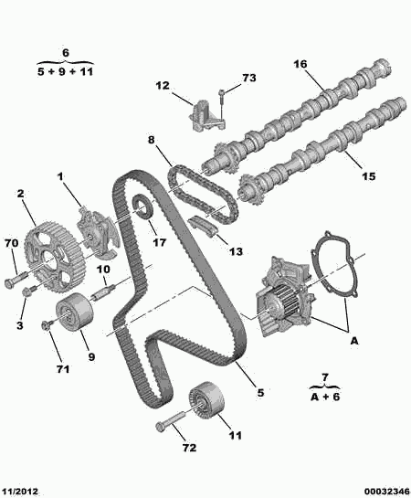 PEUGEOT 16 095 244 80 - Водяной насос + комплект зубчатого ремня parts5.com