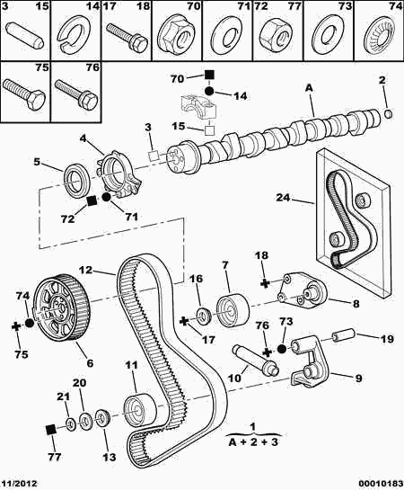 PEUGEOT 0816 E5 - Timing Belt parts5.com