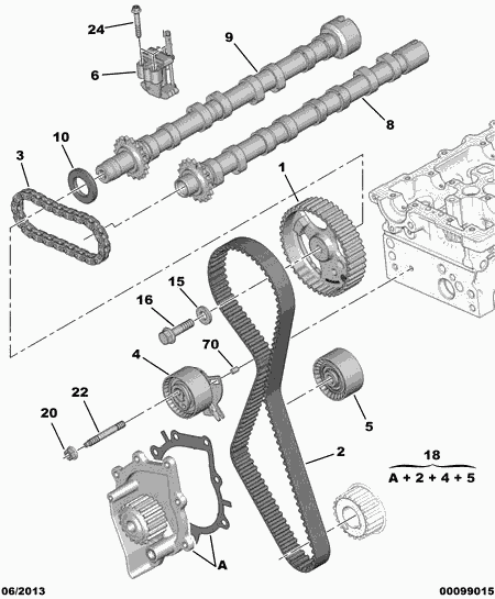 CITROËN 0807.28 - Уплотняющее кольцо, распредвал parts5.com