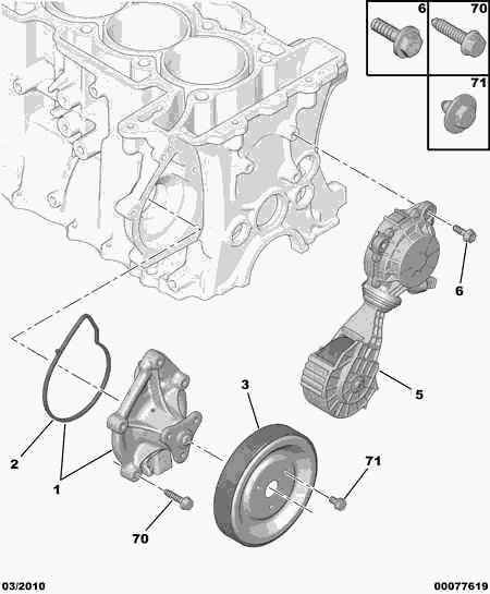 CITROËN 1201.H8 - Water Pump parts5.com