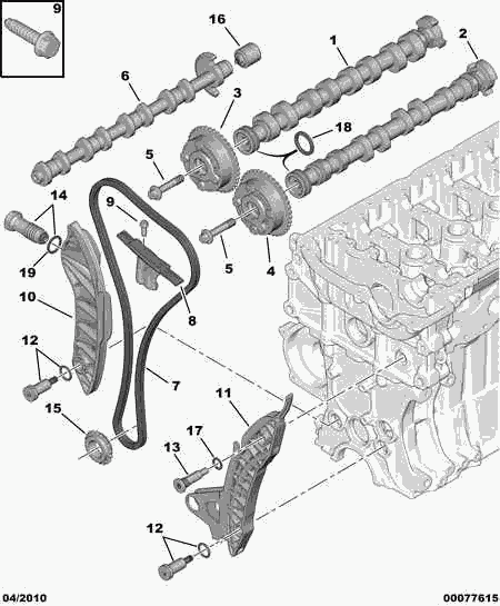 CITROËN/PEUGEOT 0513 C8 - Комплект цепи привода распредвала parts5.com