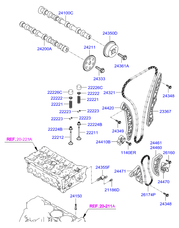 KIA 2432225000 - Комплект цепи привода распредвала parts5.com