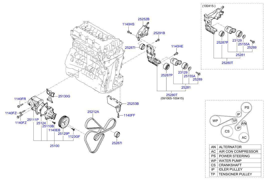 KIA 25287-25-010 - Направляющий ролик, поликлиновый ремень parts5.com