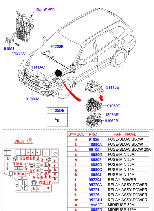 Hyundai 95230-2P030 - Многофункциональное реле parts5.com