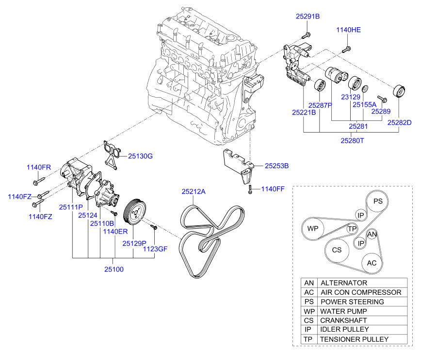 Hyundai 252122G710 - Поликлиновой ремень parts5.com