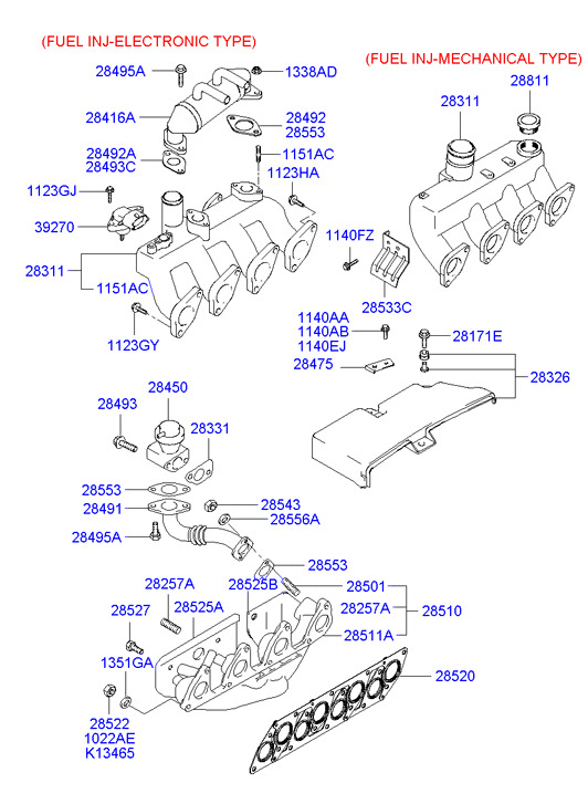 Hyundai 2852233001 - Гайка, выпускной коллектор parts5.com