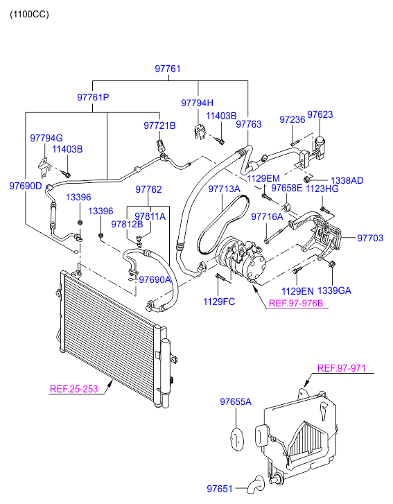 KIA 97713-22060 - Поликлиновой ремень parts5.com