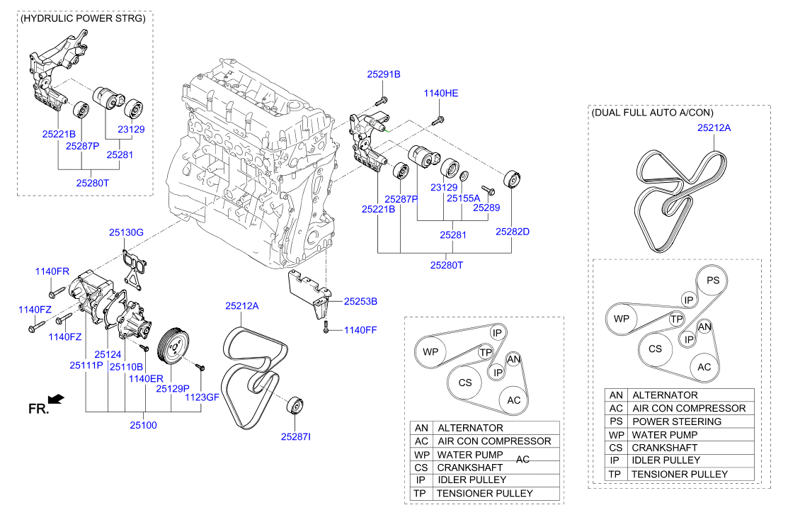 Hyundai 25287-25110 - Направляющий ролик, поликлиновый ремень parts5.com