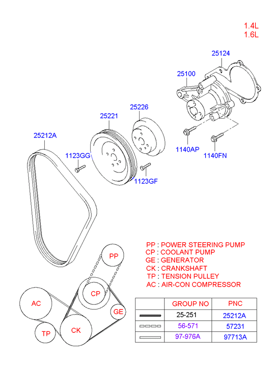 KIA 25212-27502 - Поликлиновой ремень parts5.com