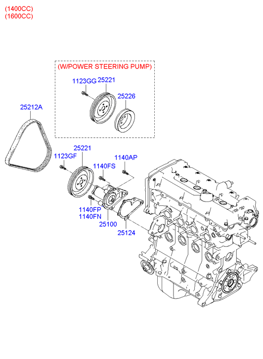 KIA 25212 26000 - Поликлиновой ремень parts5.com