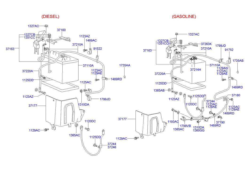 Hyundai 371104A010 - Стартерная аккумуляторная батарея, АКБ parts5.com