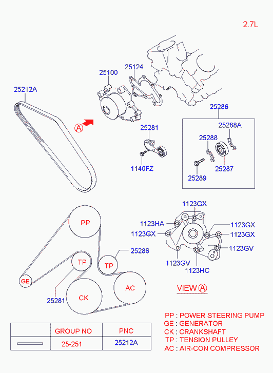 KIA 25212 38001 - Поликлиновой ремень parts5.com