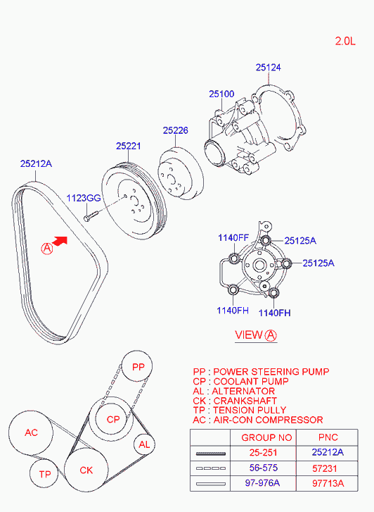 Hyundai 25212 37181 - V-Ribbed Belt parts5.com