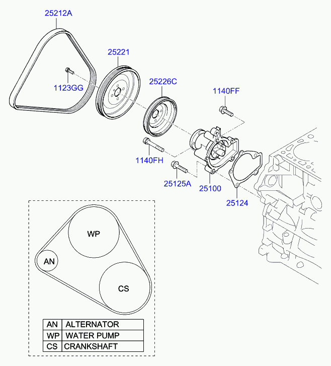 KIA 25212 23721 - Поликлиновой ремень parts5.com