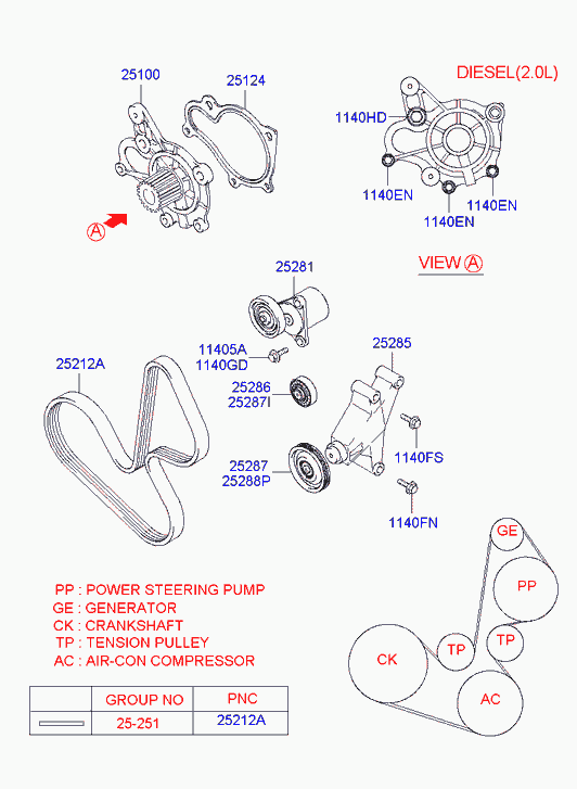 Hyundai 2521237111 - Correa trapecial poli V parts5.com