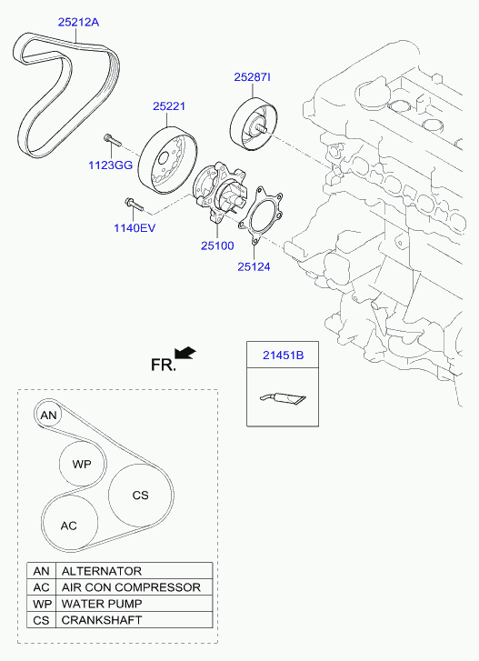 KIA 25286-2B000 - Направляющий ролик, поликлиновый ремень parts5.com