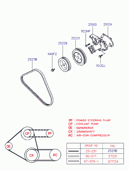 KIA 25212-02500 - Correa trapecial poli V parts5.com