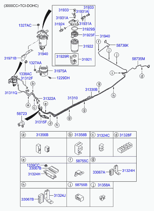 KIA 319703J001 - Топливный фильтр parts5.com