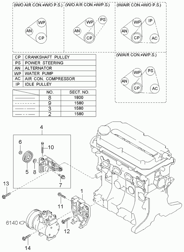 KIA MB3C715907C - Correa trapecial poli V parts5.com