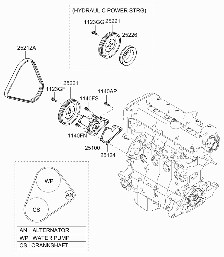 Hyundai 2521226021 - V-Ribbed Belt parts5.com