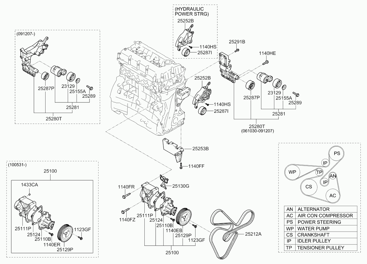 Hyundai (BEIJING) 2528125000 - Натяжитель, поликлиновый ремень parts5.com