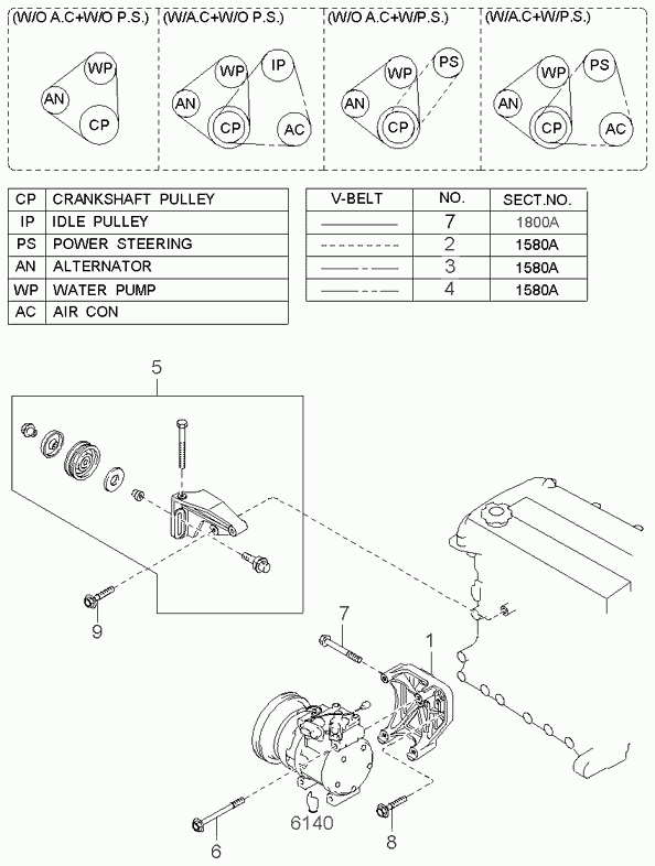 Hyundai 0K941-15-908 - Поликлиновой ремень parts5.com