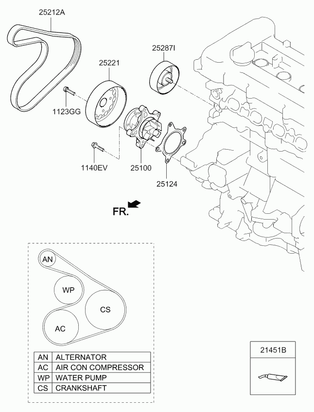 Hyundai 252862B040 - Направляющий ролик, поликлиновый ремень parts5.com