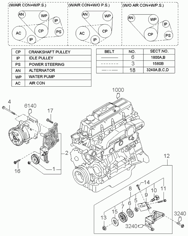 KIA 0K72B15909B - Клиновой ремень, поперечные рёбра parts5.com