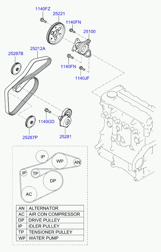 KIA 252882A600 - Направляющий ролик, поликлиновый ремень parts5.com