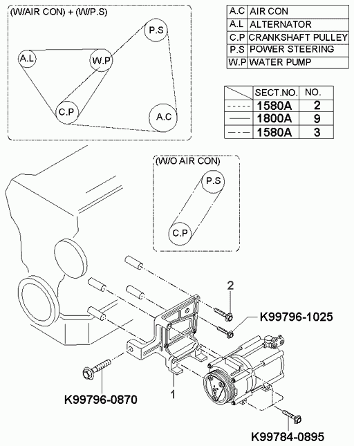 KIA 0K9AA-15-907 - Поликлиновой ремень parts5.com