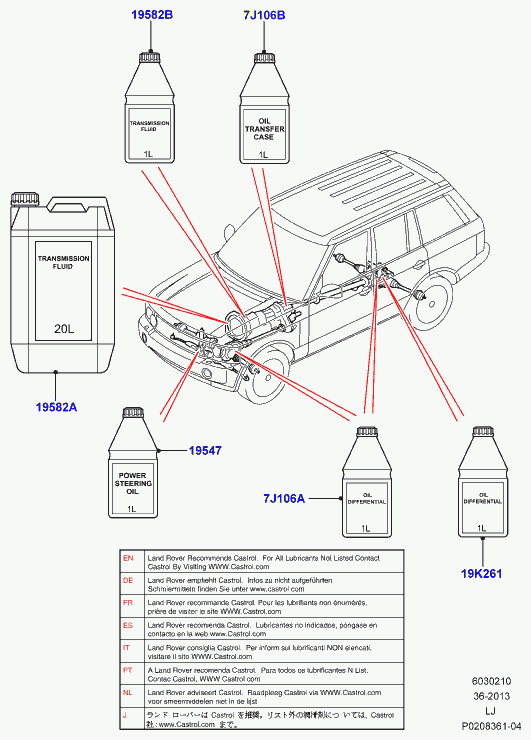 Land Rover TYK500050 - Automatic Transmission Oil parts5.com