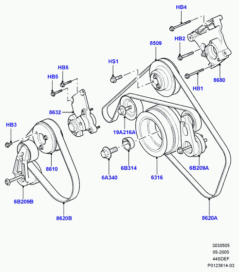 Land Rover PQS500201 - Поликлиновой ремень parts5.com