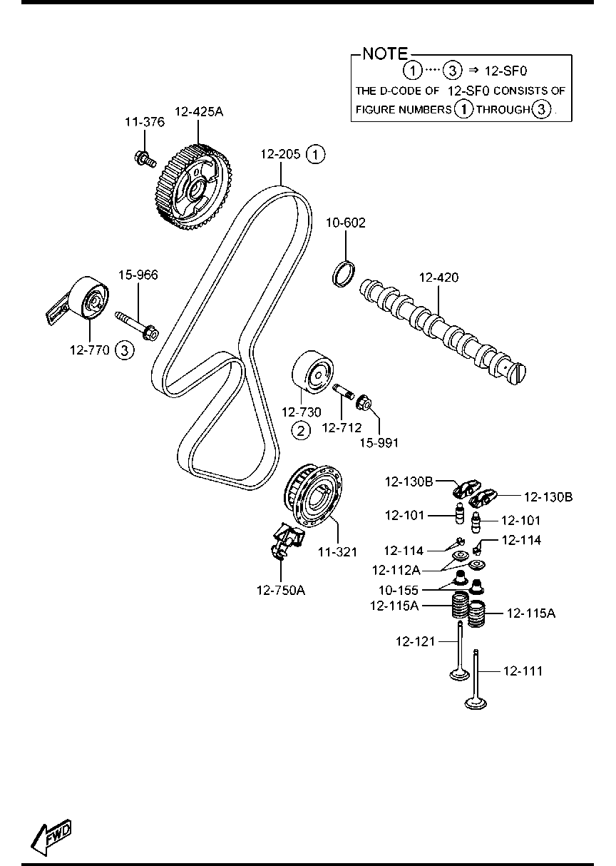 MAZDA Y655-12-205 - Зубчатый ремень ГРМ parts5.com